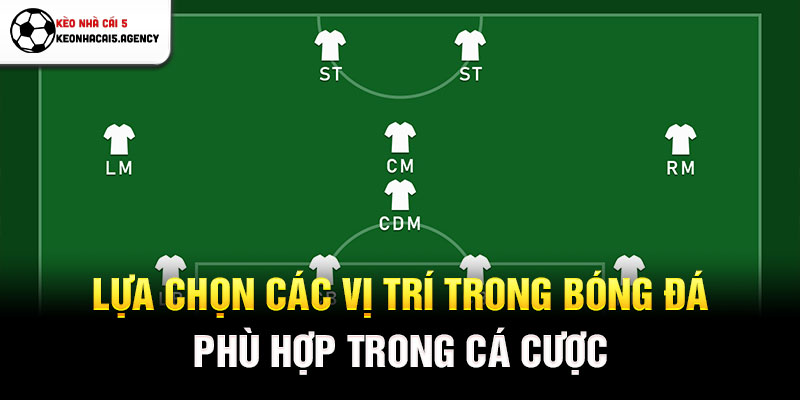 Lựa chọn các vị trí trong bóng đá phù hợp trong cá cược