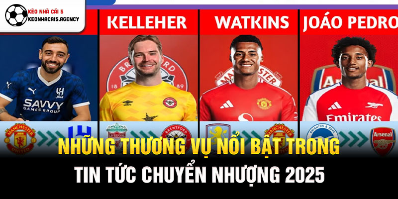 Những thương vụ nổi bật trong tin tức chuyển nhượng 2025