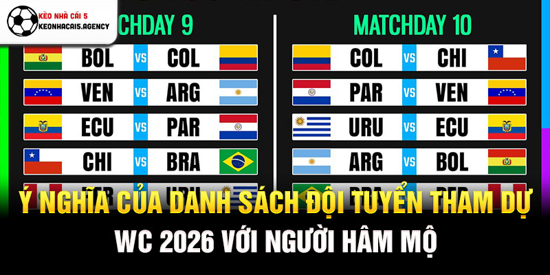 Ý nghĩa của danh sách đội tuyển tham dự WC 2026 với người hâm mộ
